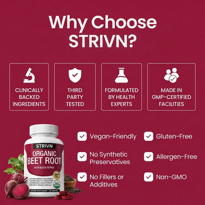 Organic Nitrate Capsules (2,040mg)